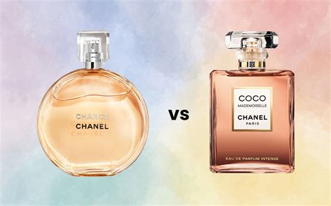 coco chanel vs coco mademoiselle|chanel coco mademoiselle best price uk.